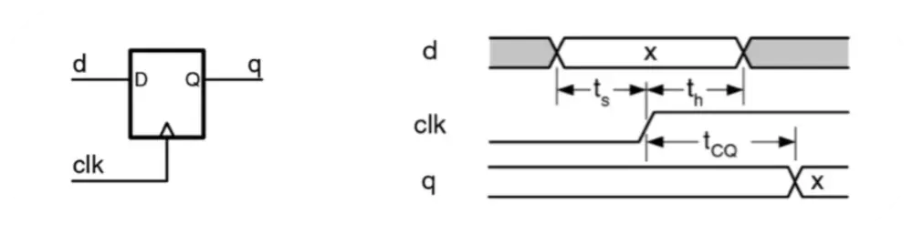 ../../_images/ff_parameters.webp