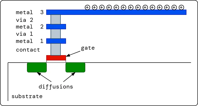 ../../_images/antenna-1-diagram.webp